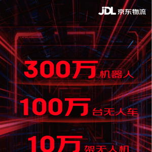 300萬(wàn)機(jī)器人！100萬(wàn)無(wú)人車(chē)！10萬(wàn)無(wú)人機(jī)！京東物流未來(lái)5年大采購(gòu) ...