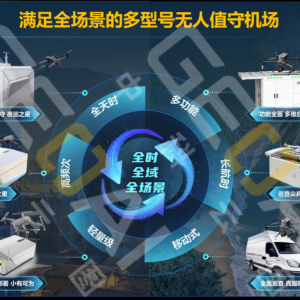 周成虎院士：低空空域的開發(fā)，正以前所未有的方式深刻改變?nèi)祟惿钆c經(jīng)濟(jì)發(fā)展格局 ...